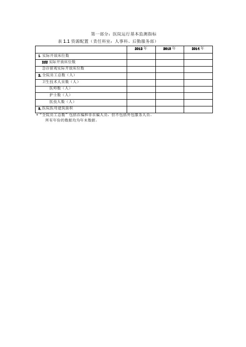 二级综合医院评审标准36条统计指标