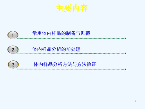 第五章体内药物分析药学ppt课件