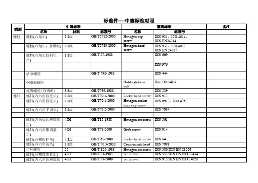 标准件中德对照要[1]