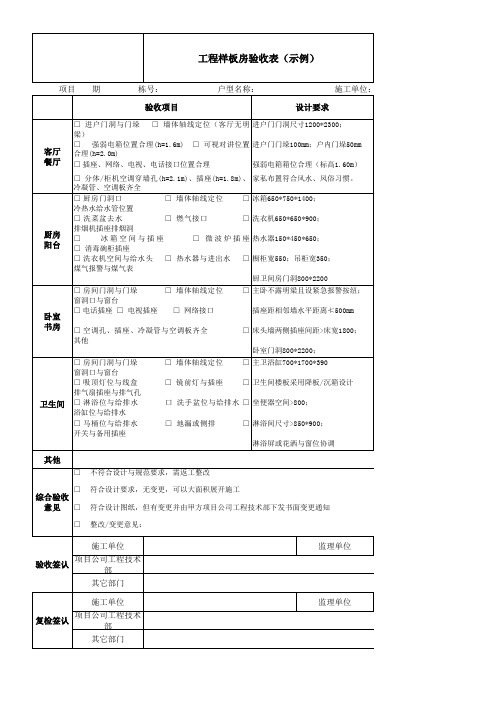 工程样板房验收表(示例)