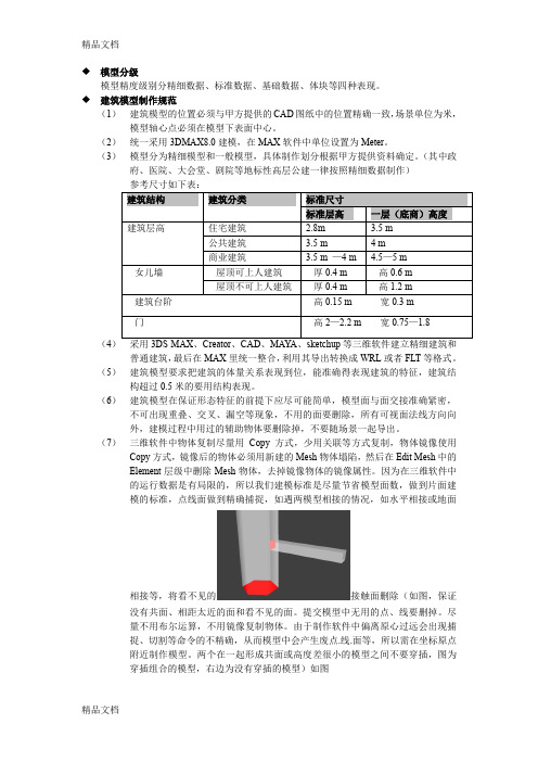 (整理)MAX数字城市建模标准概要.