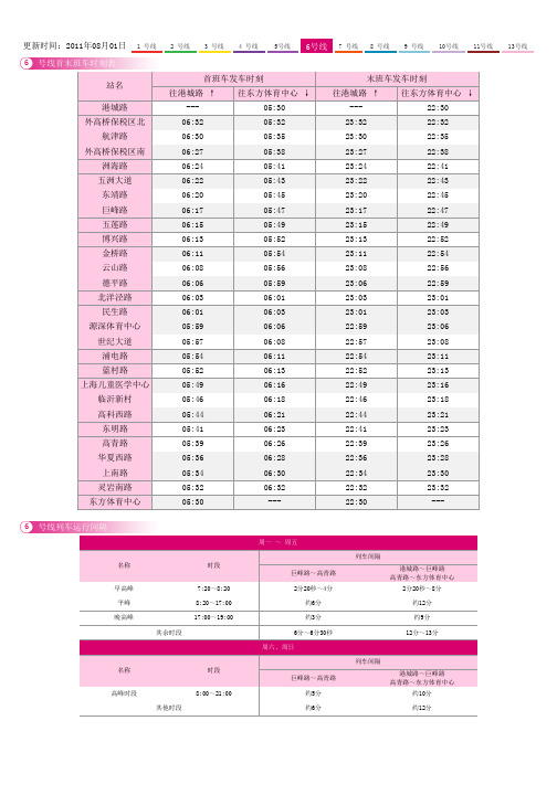 上海轨道交通6号线时刻表