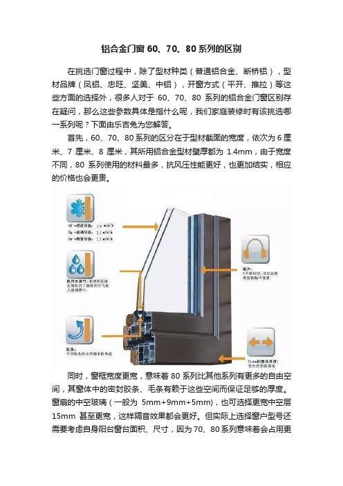 铝合金门窗60、70、80系列的区别