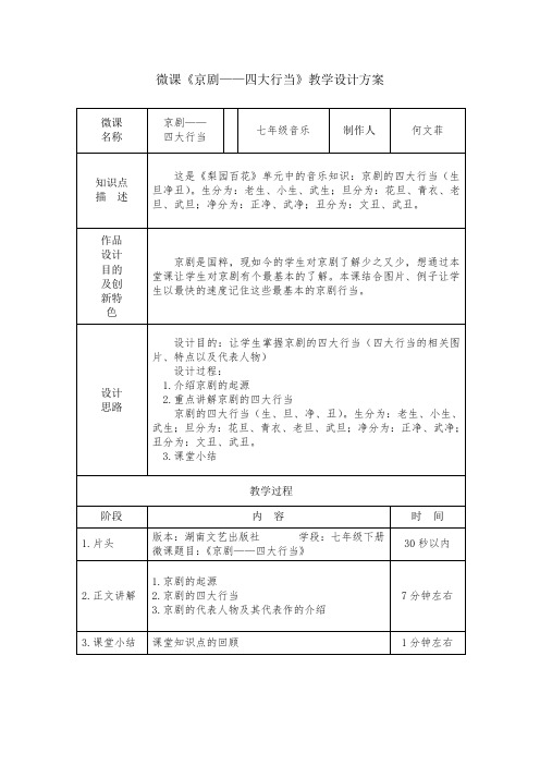 《京剧—四大行当》教学设计方案