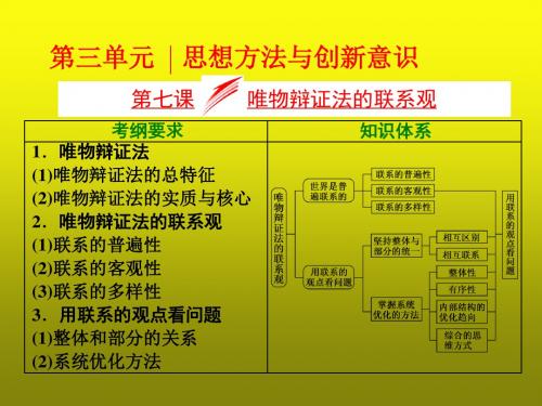 2018届高考政治第一轮单元整合提升复习课件:第七课 唯物辩证法的联系观