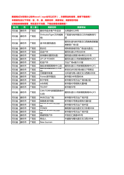 2020新版河北省廊坊市广阳区户外用品工商企业公司商家名录名单联系电话号码地址大全24家