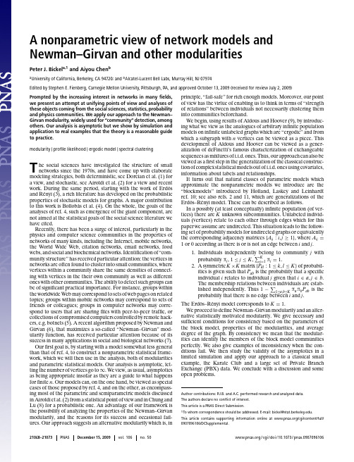 A nonparametric view of network models and