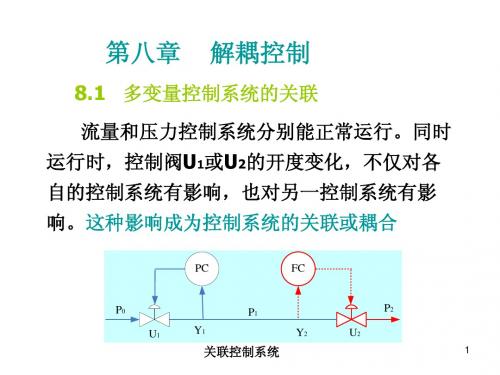 第八章 解耦控制