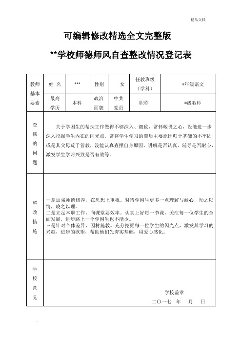 【2024版】学校师德师风自查整改情况登记表