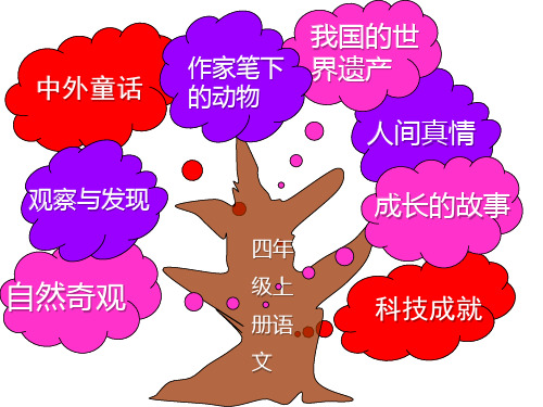冀教版四年级语文下册《一单元 5. 女孩儿乌塔》教学设计_18