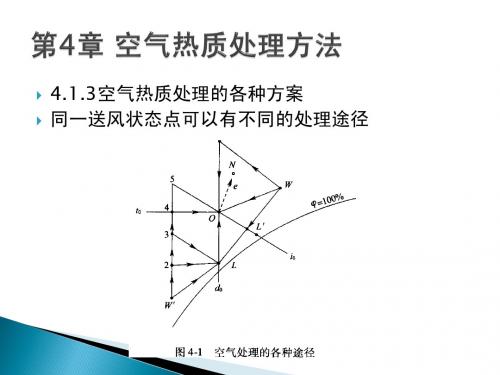 热质交换原理与设备(addition 12.30)