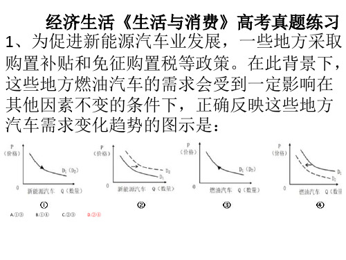 2021第一单元经济生活高考真题