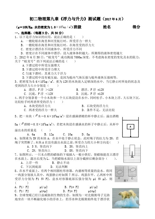 物理 浮力和升力测试试卷2018.6