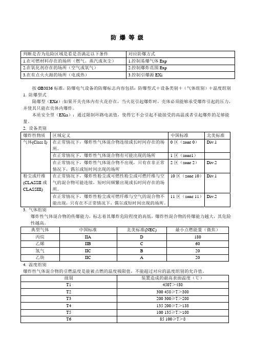 防爆等级标准