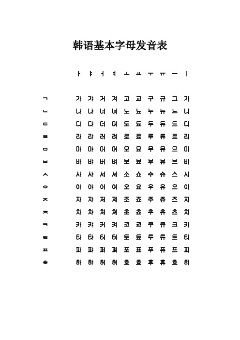 韩语基本字母发音表