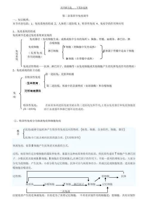 免疫调节的教学案