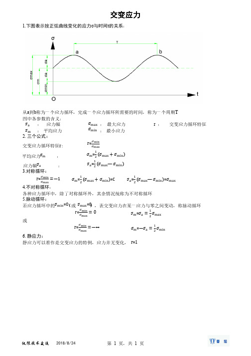 交变应力