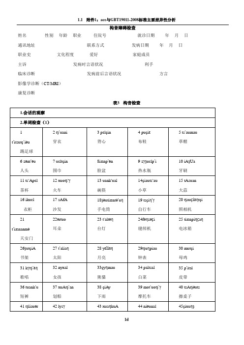 构音障碍检查表