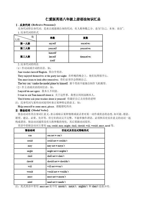 仁爱版英语八年级上册语法知识汇总