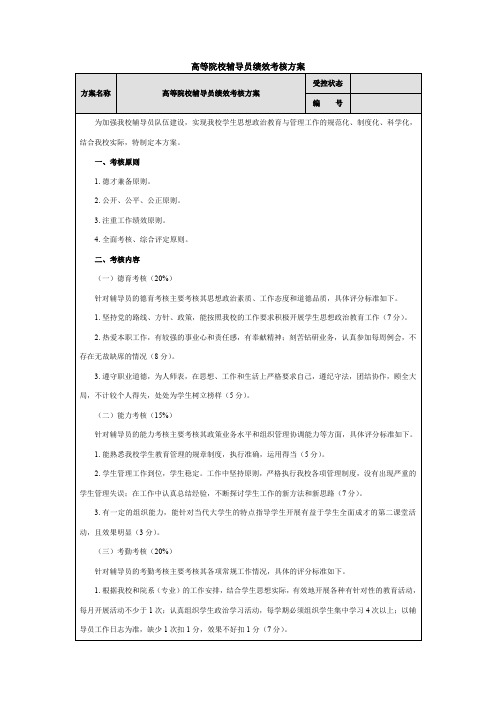 高等院校辅导员绩效考核方案