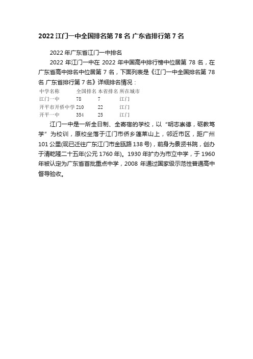 2022江门一中全国排名第78名广东省排行第7名