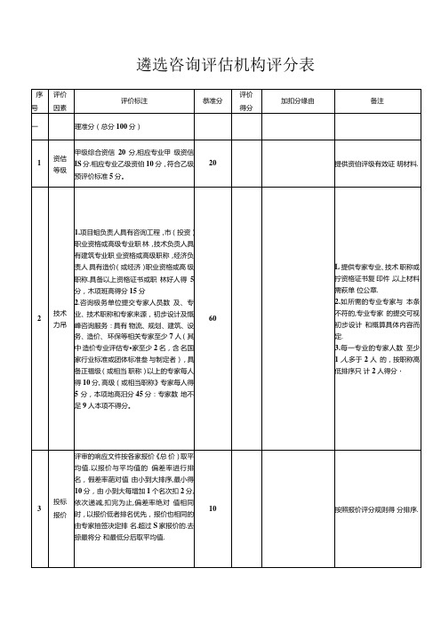 遴选咨询评估机构评分表.docx