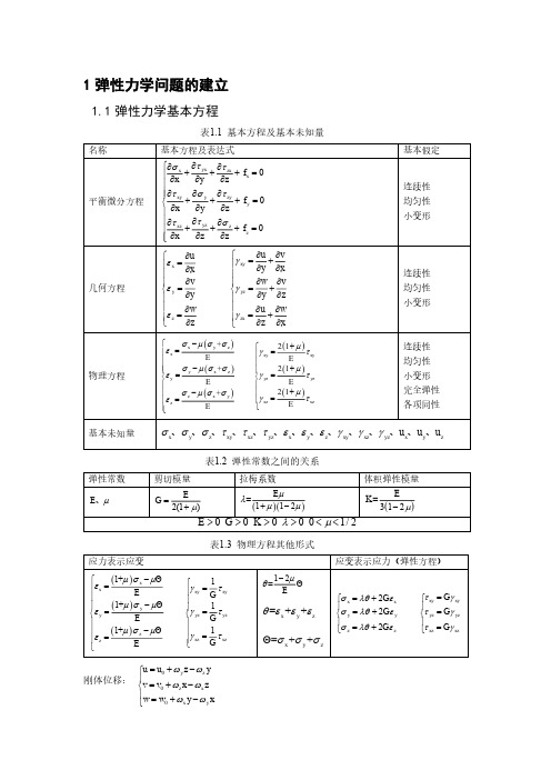 弹性力学公式总结