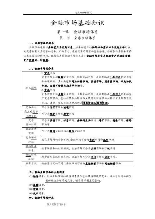 2018一般证券从业资格考试-金融市场基础知识