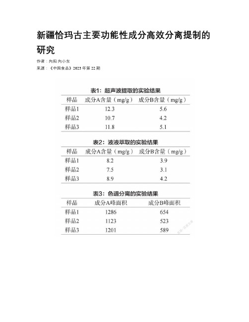 新疆恰玛古主要功能性成分高效分离提制的研究