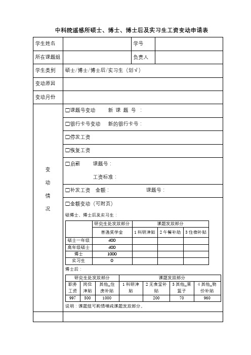 中科院遥感所硕士、博士、博士后及实习生工资变动申请表【模板】