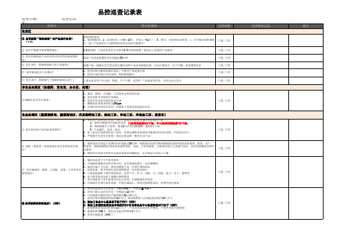 西式餐饮中央厨房品控巡查表