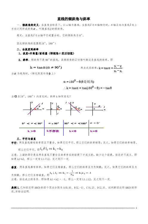 直线与方程 直线的倾斜角与斜率