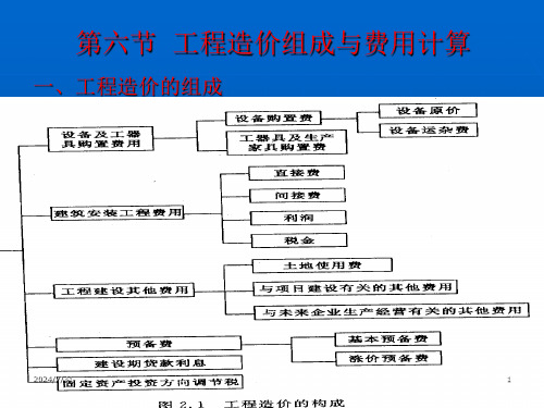 熟悉建安工程费用的构成与计算程序了解设备工具及器具购置