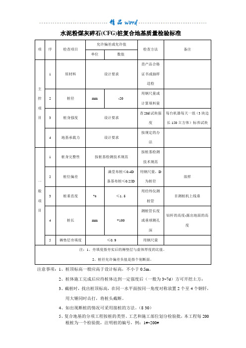 CFG桩验收标准