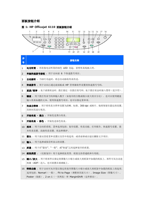 墨盒的更换