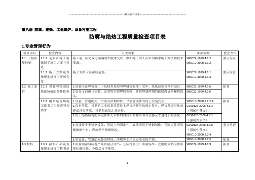 石化工程质量检查大纲(XXXX版)第八册防腐、绝热、工业