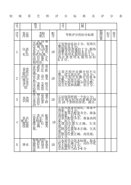 初级茶艺师评分标准及评分表