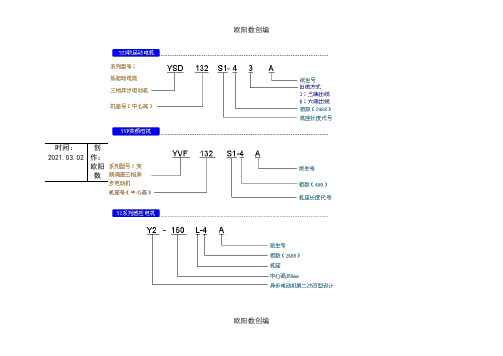 电机尺寸全表之欧阳数创编