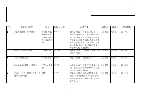 安全生产隐患排查治理台帐