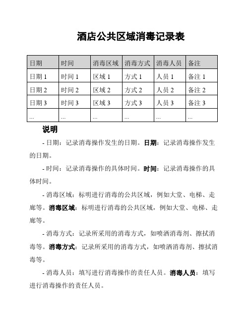 酒店公共区域消毒记录表