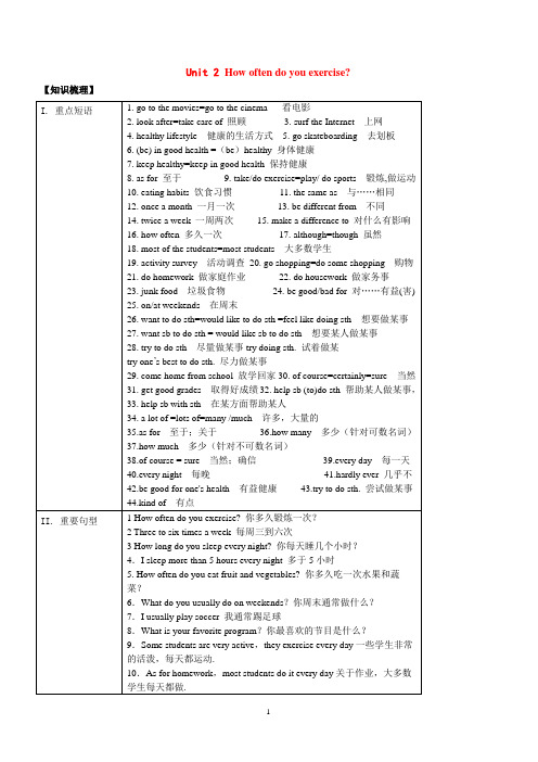 八年级上册英语Unit_2_How_often_do_you_exercise知识点总结