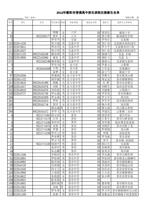 2012年衡南十中招生录取新生名单