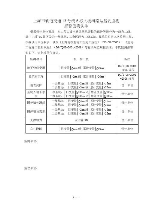 基坑监测报警值