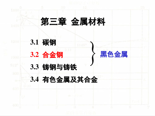 ch32合金钢.ppt