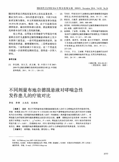 不同剂量布地奈德混悬液对哮喘急性发作患儿的疗效对比