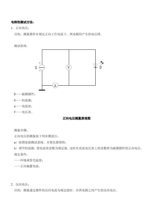 发光二极管的测试方法