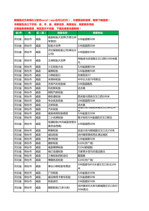 新版河北省邢台市威县汽车轮胎工商企业公司名录名单黄页大全62家