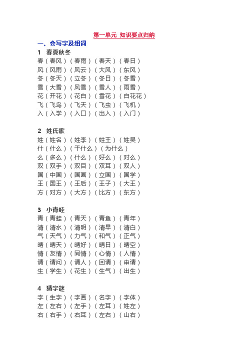 部编版新人教版小学一年级下册语文知识点汇总