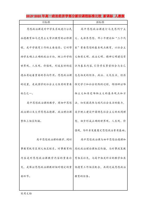 2020-2021年高一政治经济学部分新旧课程标准比较 新课标 人教版