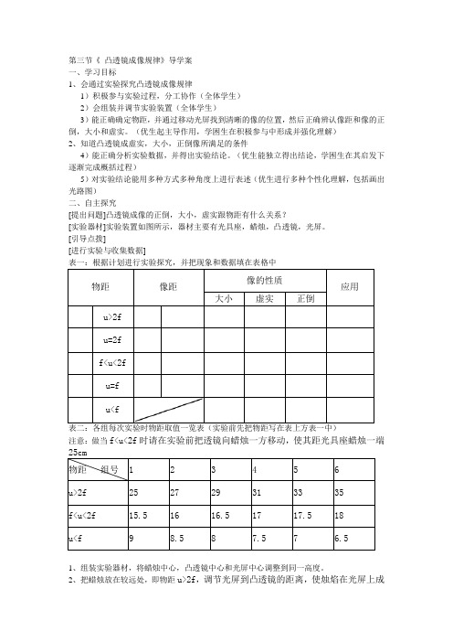 凸透镜成像规律